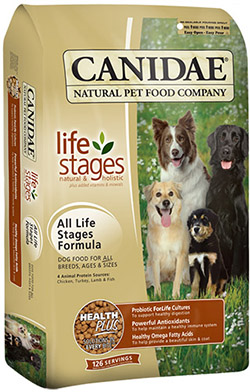 Canidae All Life Stages